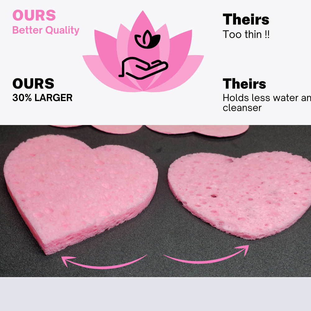Facial Sponges Compressed Natural Cellulose Sponge for Face Cleansing, Professional use Deep clean